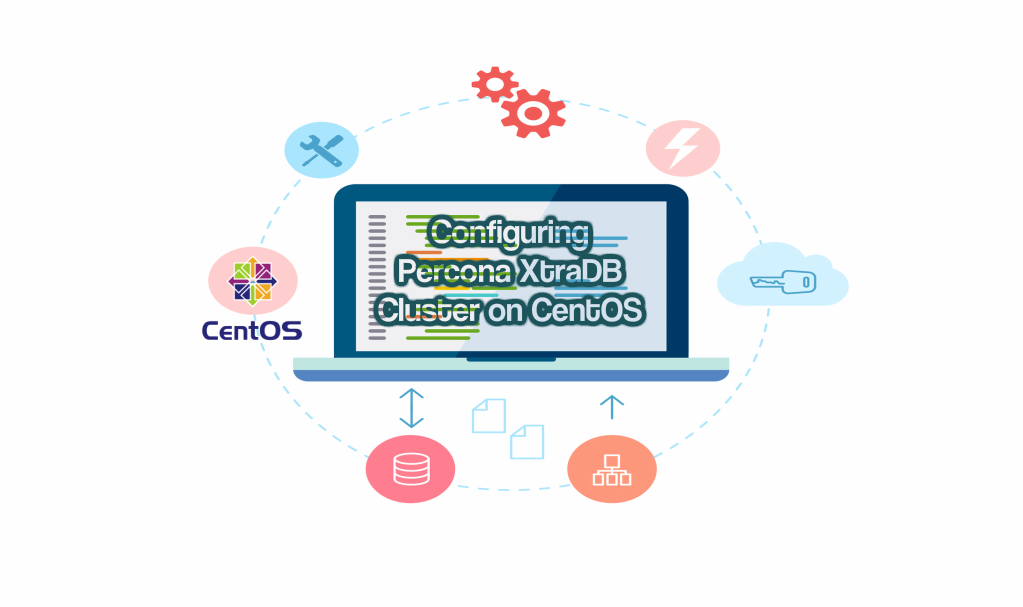 Configuring Percona XtraDB Cluster on CentOS