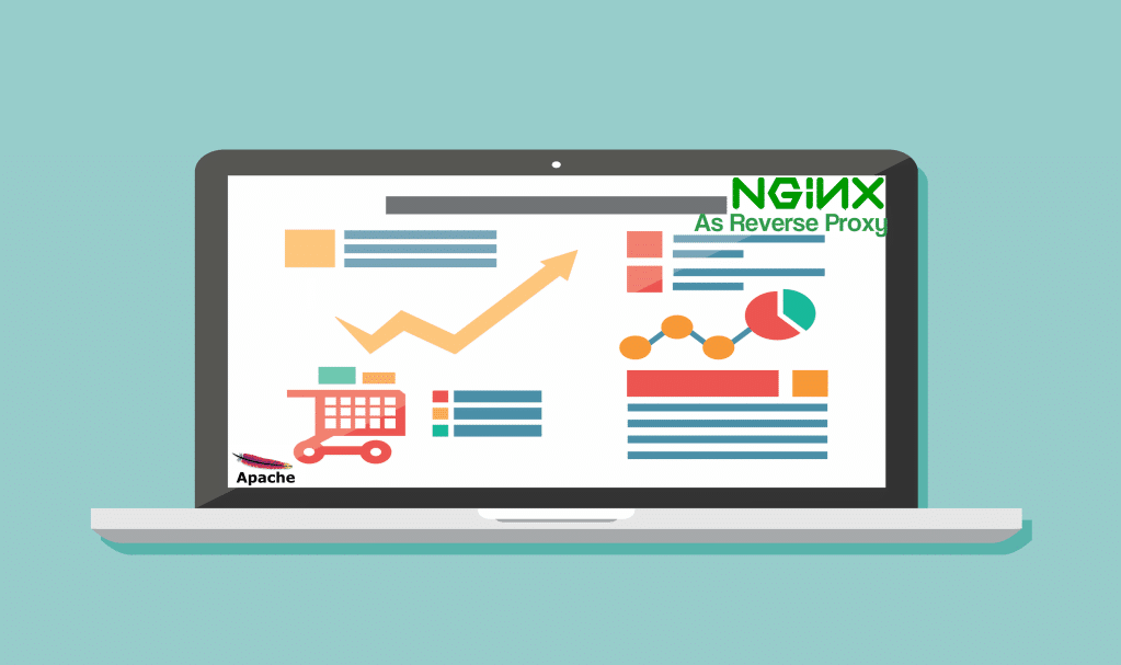 How to configure Nginx as a Reverse Proxy for Apache