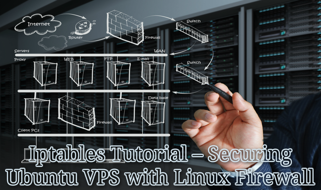 Iptables Tutorial – Securing Ubuntu VPS with Linux Firewall